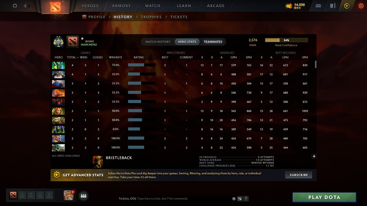 MMR: 2576 - Behavior: 9294