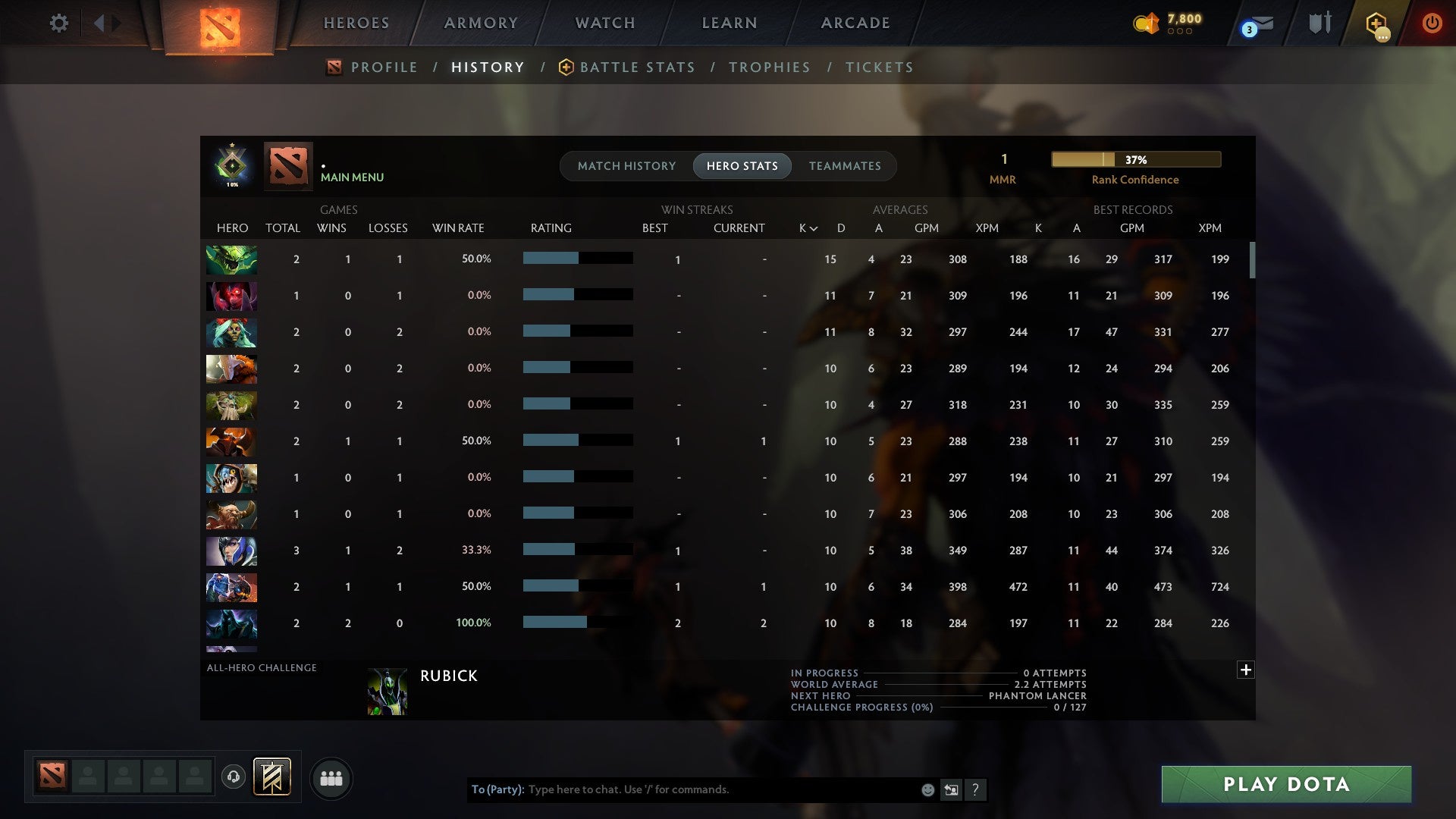 MMR: 1 - Behavior: 11925
