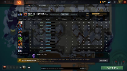 MMR: 4927 - Behavior: 8339