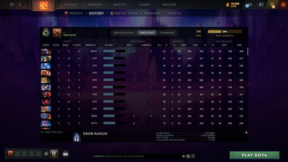 MMR: 298 - Behavior: 11059