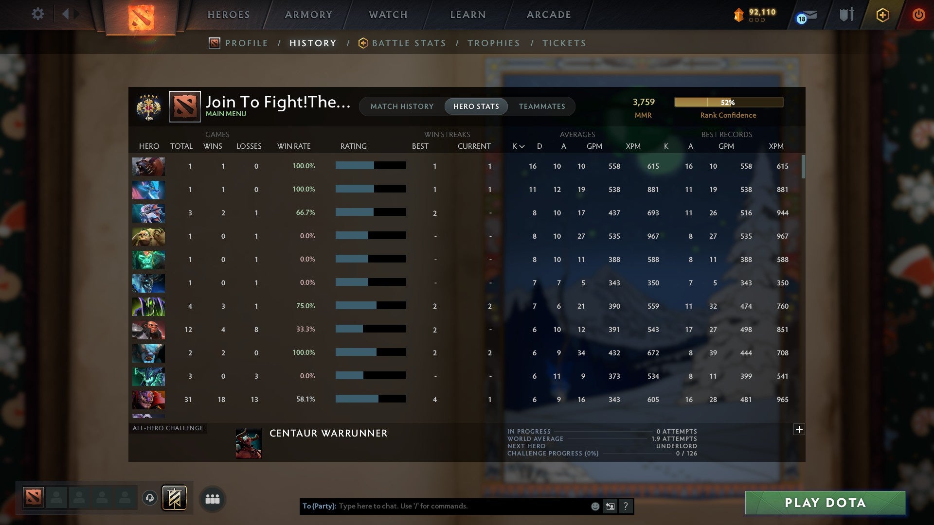 Legend V | MMR: 3759 - Behavior: 9381 - Communication: 9381