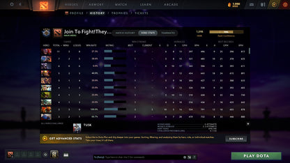 MMR: 1098 - Behavior: 7015