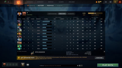 MMR: 6046 - Behavior: 8297