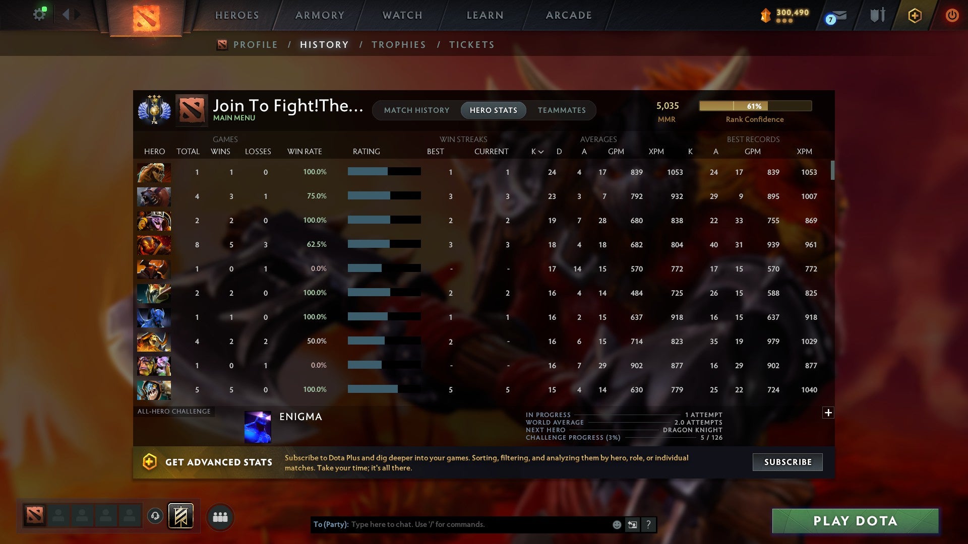 MMR: 5035 - Behavior: 8116