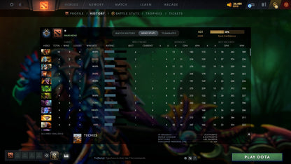 MMR: 823 - Behavior: 11349