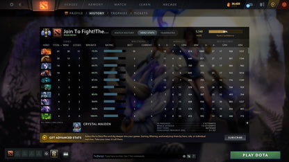 MMR: 5340 - Behavior: 10510