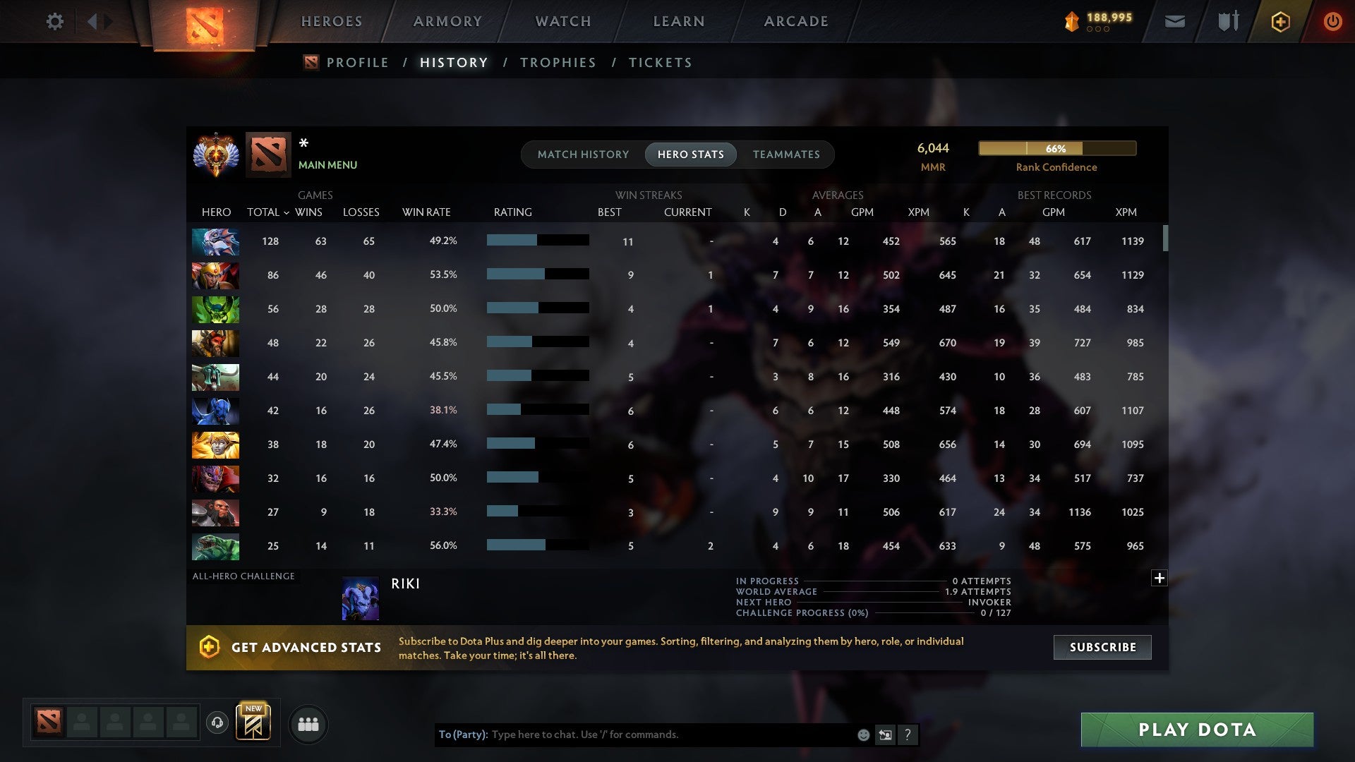 MMR: 6044 - Behavior: 11045