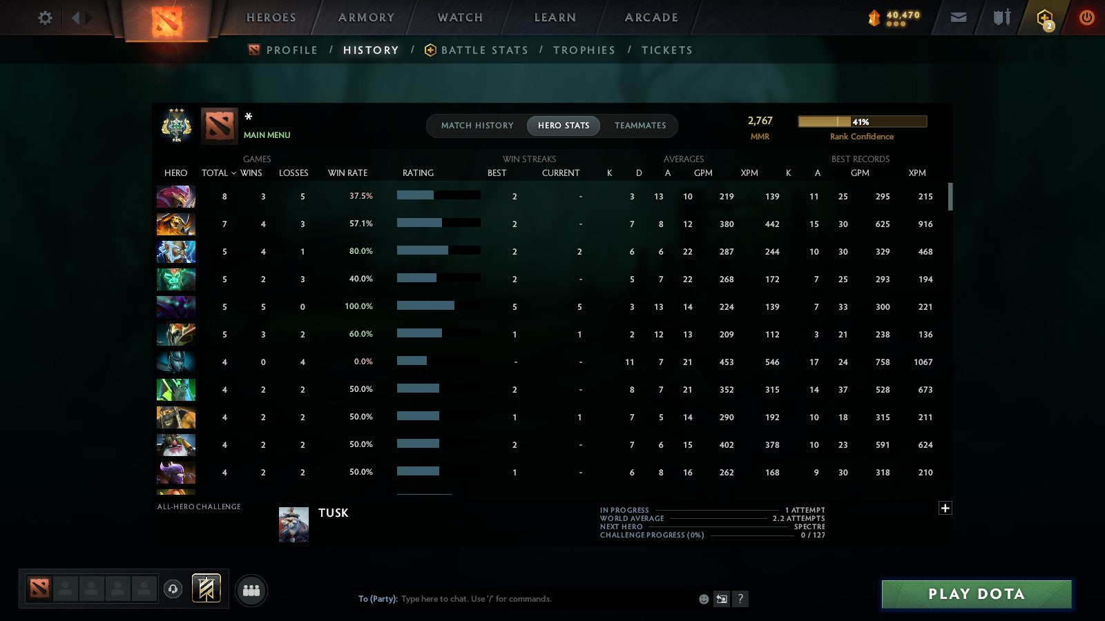 MMR: 2767 - Behavior: 11933