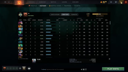 MMR: 2767 - Behavior: 11933