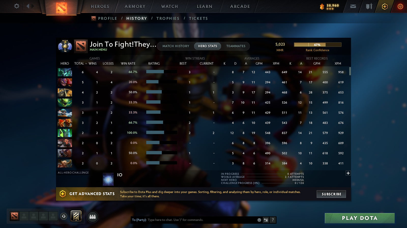 MMR: 5023 - Behavior: 8164