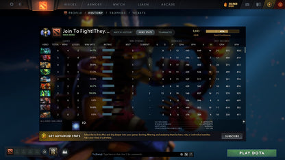 MMR: 5023 - Behavior: 8164