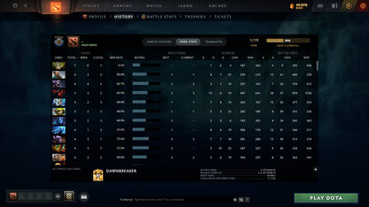 MMR: 1119 - Behavior: 11852