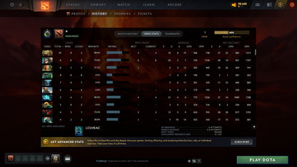 MMR: 1 - Behavior: 10600