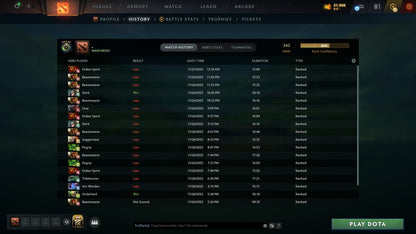 MMR: 542 - Behavior: 10733