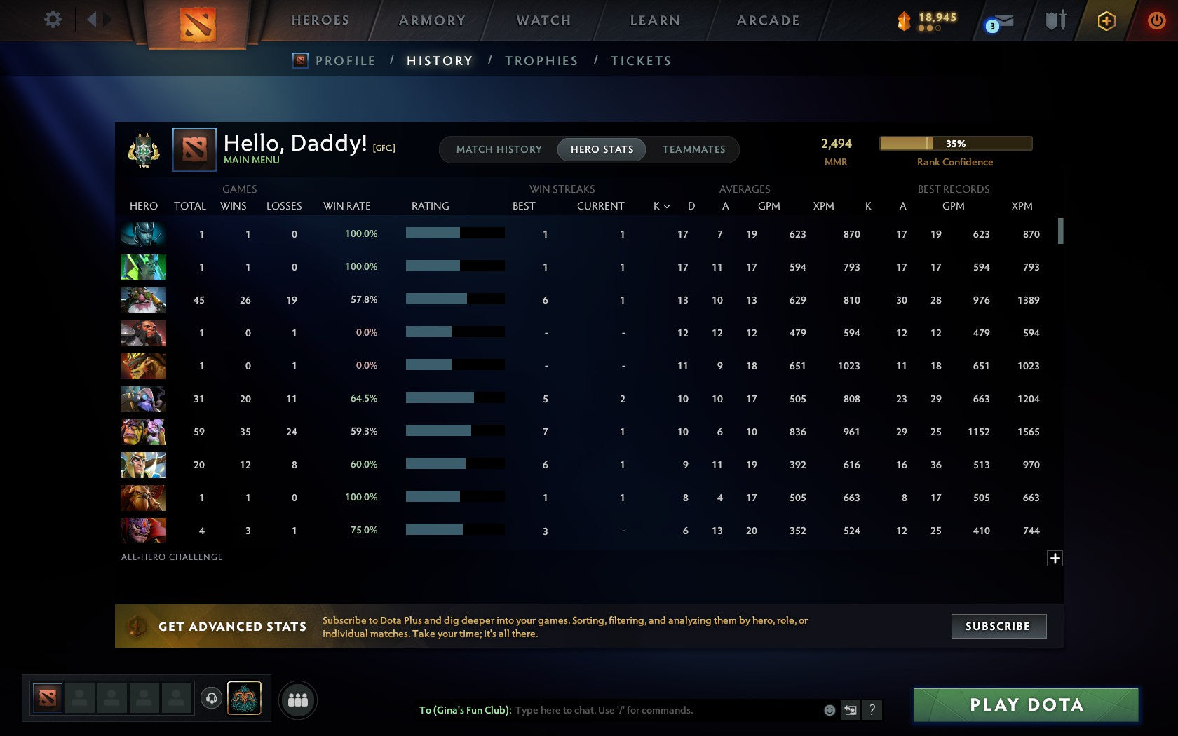 Archon II | MMR: 2494 - Behavior: 9483 - Communication: 9483