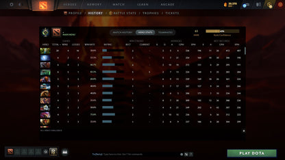 MMR: 63 - Behavior: 11843