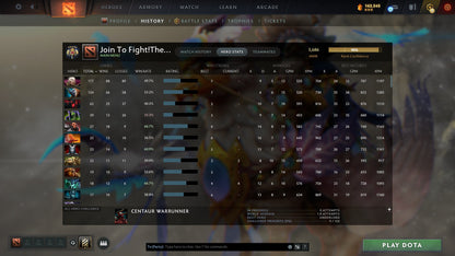 MMR: 3686 - Behavior: 12000