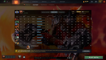 MMR: 4605 - Behavior: 11771