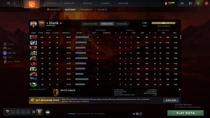 MMR: 7357 - Behavior: 9436