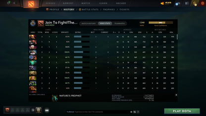 MMR: 1048 - Behavior: 8154