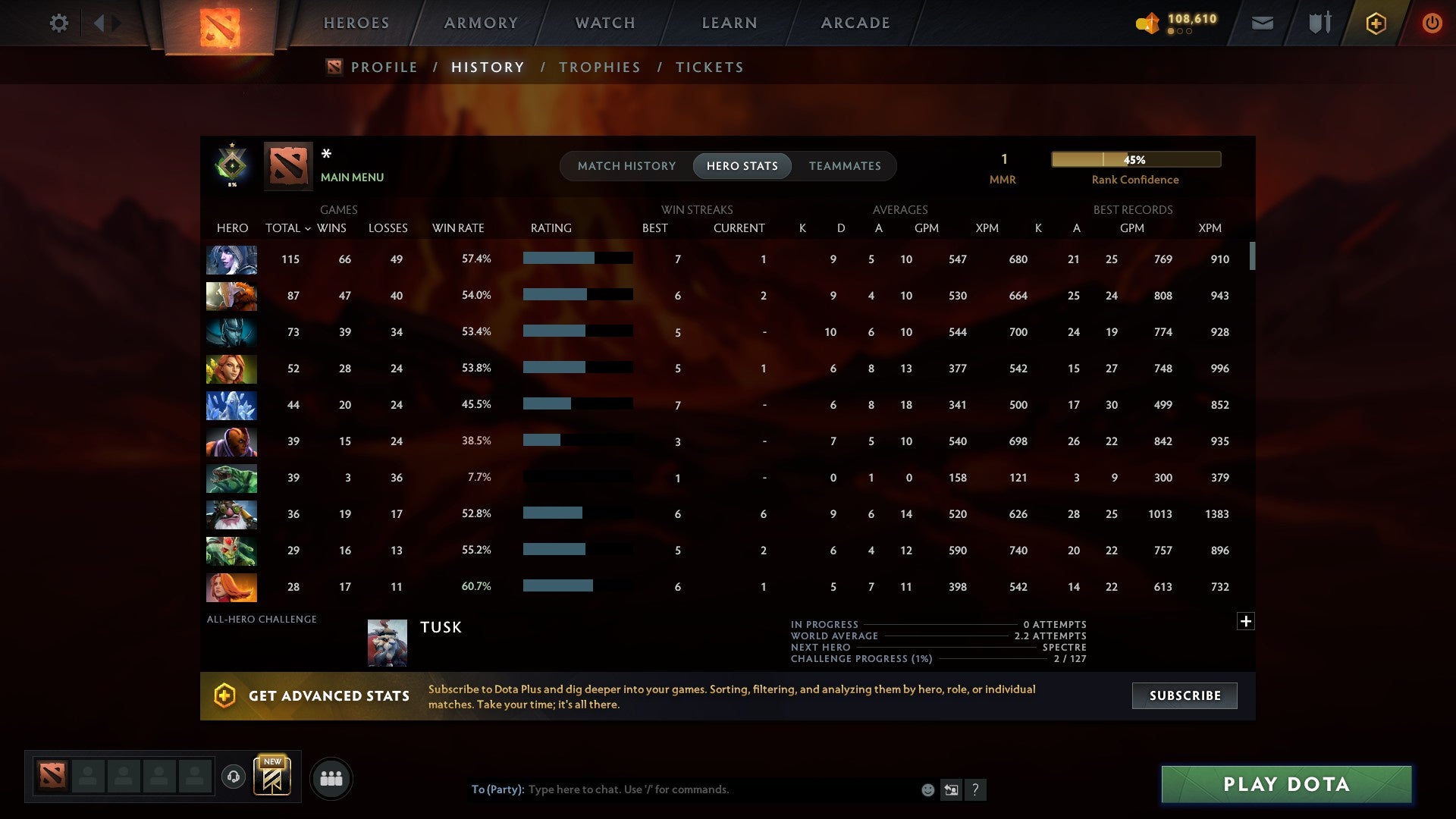 MMR: 1 - Behavior: 9532