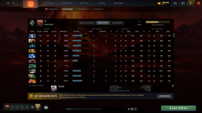 MMR: 1 - Behavior: 9532