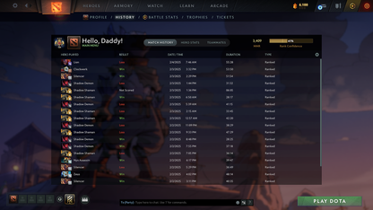 Legend III | MMR: 3409 - Behavior: 9253 - Communication: 9253