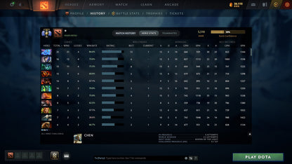 MMR: 5510 - Behavior: 8141