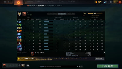 MMR: 3564 - Behavior: 11528
