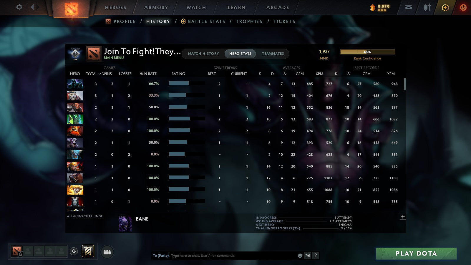 MMR: 1927 - Behavior: 7584