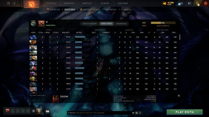 MMR: 612 - Behavior: 10900