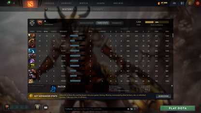 MMR: 1359 - Behavior: 7080