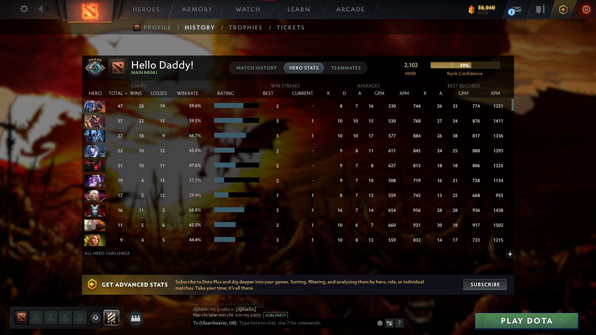 MMR: 2102 - Behavior: 10438