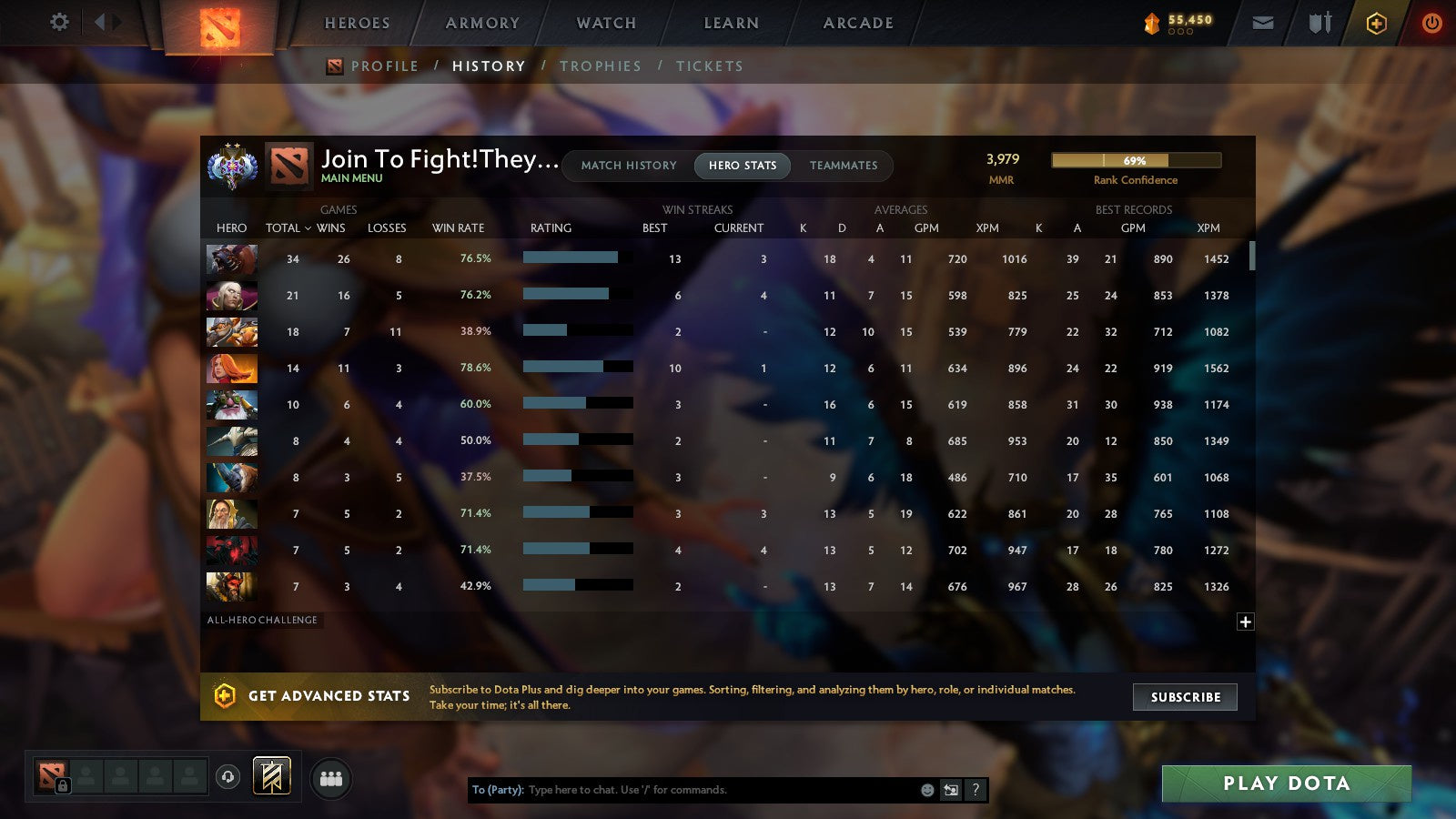 MMR: 3979 - Behavior: 7855