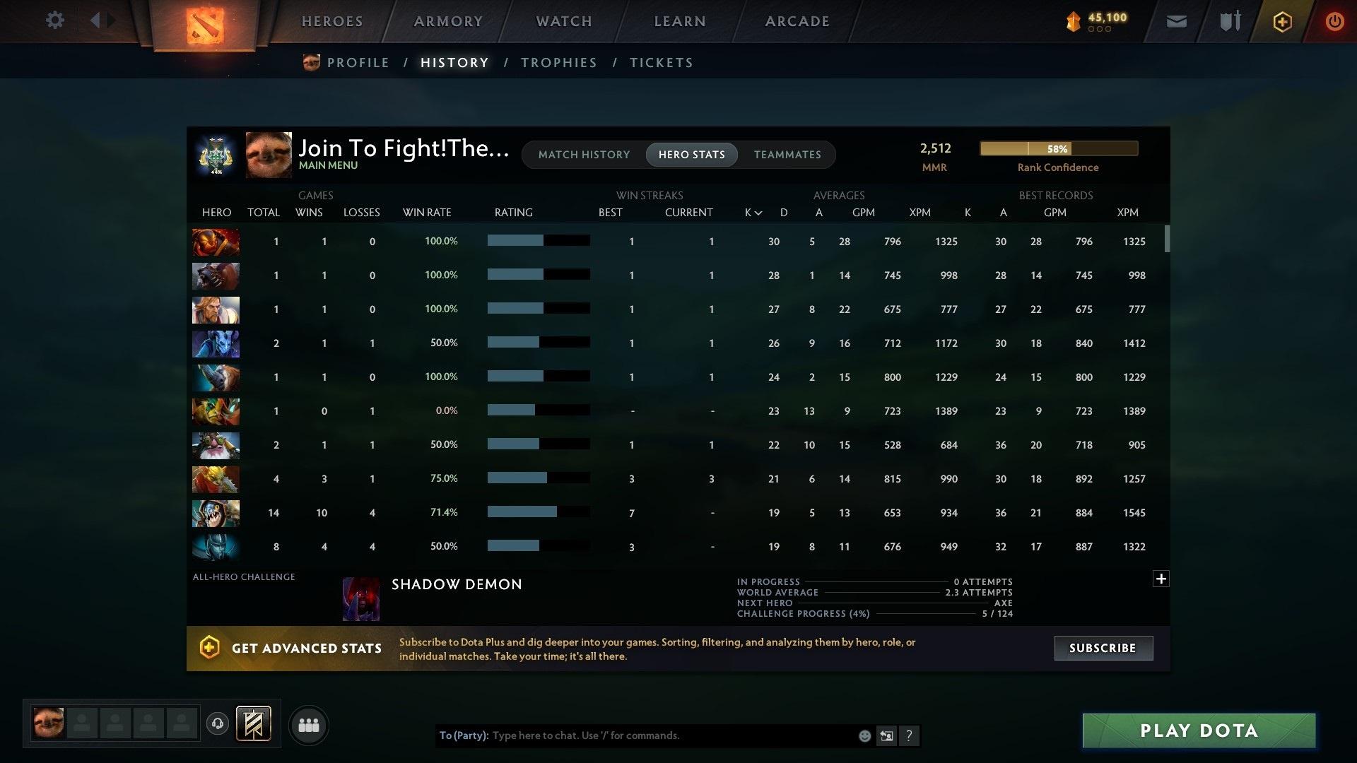 Archon II | MMR: 2512 - Behavior: 9113 - Communication: 9113