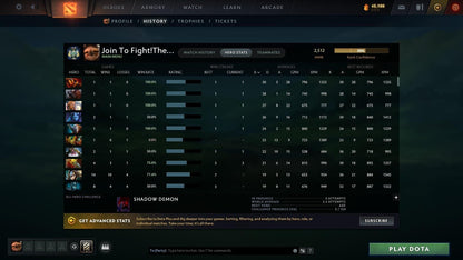 Archon II | MMR: 2512 - Behavior: 9113 - Communication: 9113