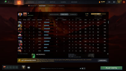 MMR: 6198 - Behavior: 10317