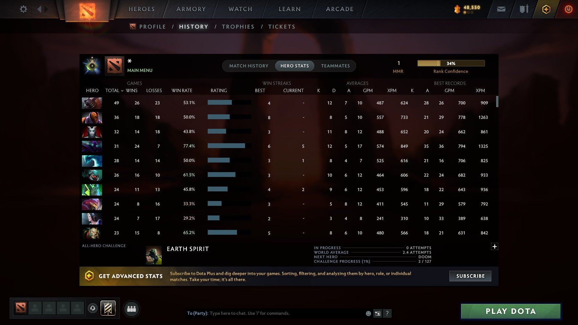 MMR: 1 - Behavior: 10532