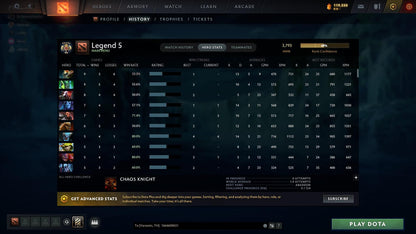 Legend V | MMR: 3793 - Behavior: 9144 - Communication: 9144