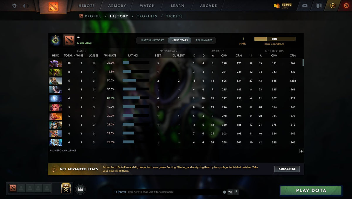MMR: 1 - Behavior: 11508