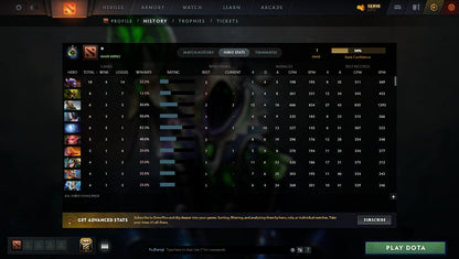 MMR: 1 - Behavior: 11508