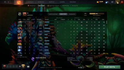 MMR: 415 - Behavior: 12000