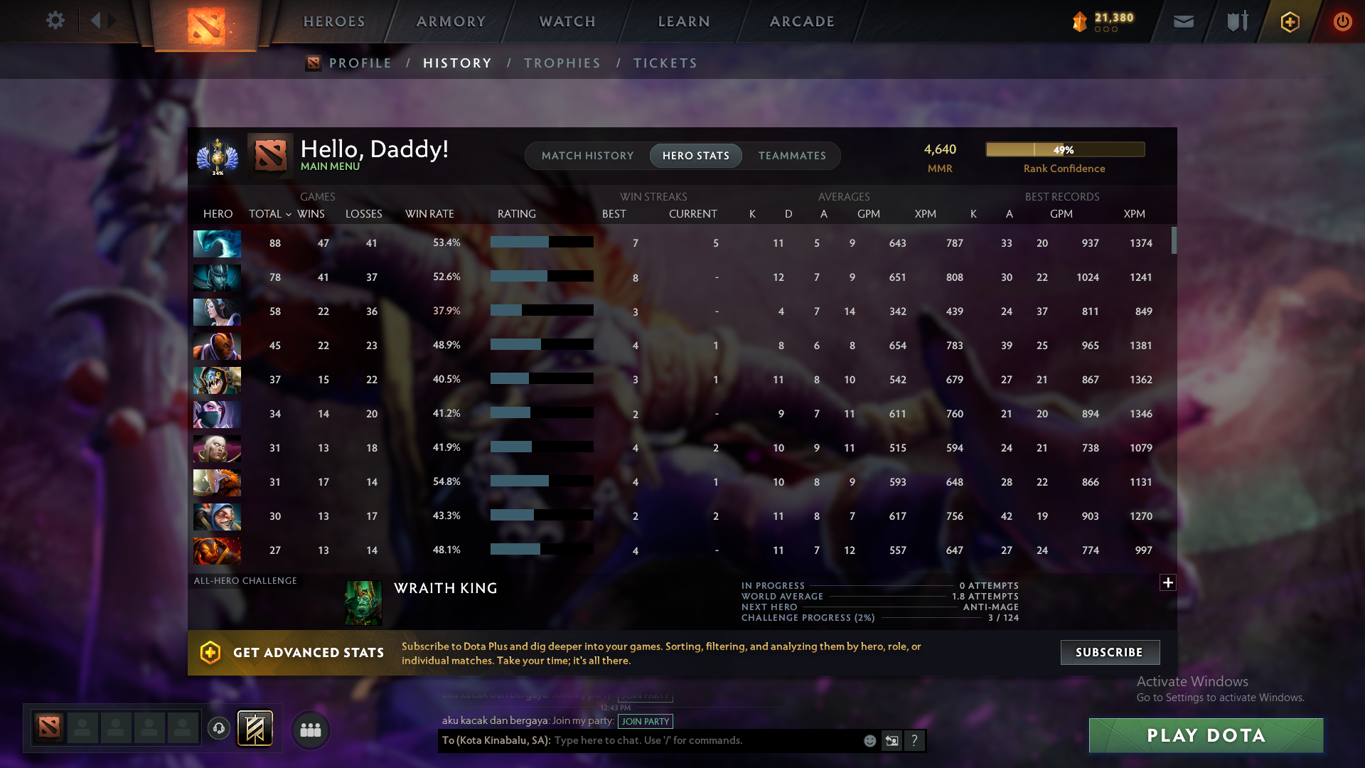 Divine I | MMR: 4640 - Behavior: 11754 - Communication: 11754