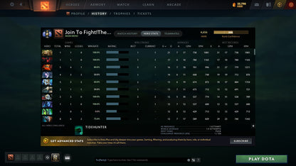 MMR: 4656 - Behavior: 10250