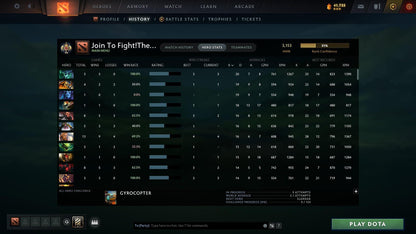 Legend I | MMR: 3153 - Behavior: 8479 - Communication: 8479