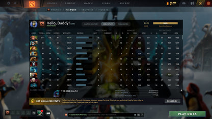 Divine IV | MMR: 5245 - Behavior: 8980 - Communication: 9761