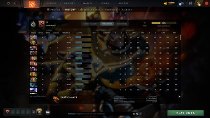 MMR: 1 - Behavior: 11910