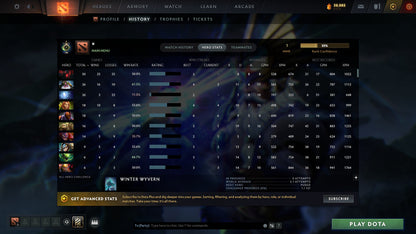 MMR: 1 - Behavior: 6445
