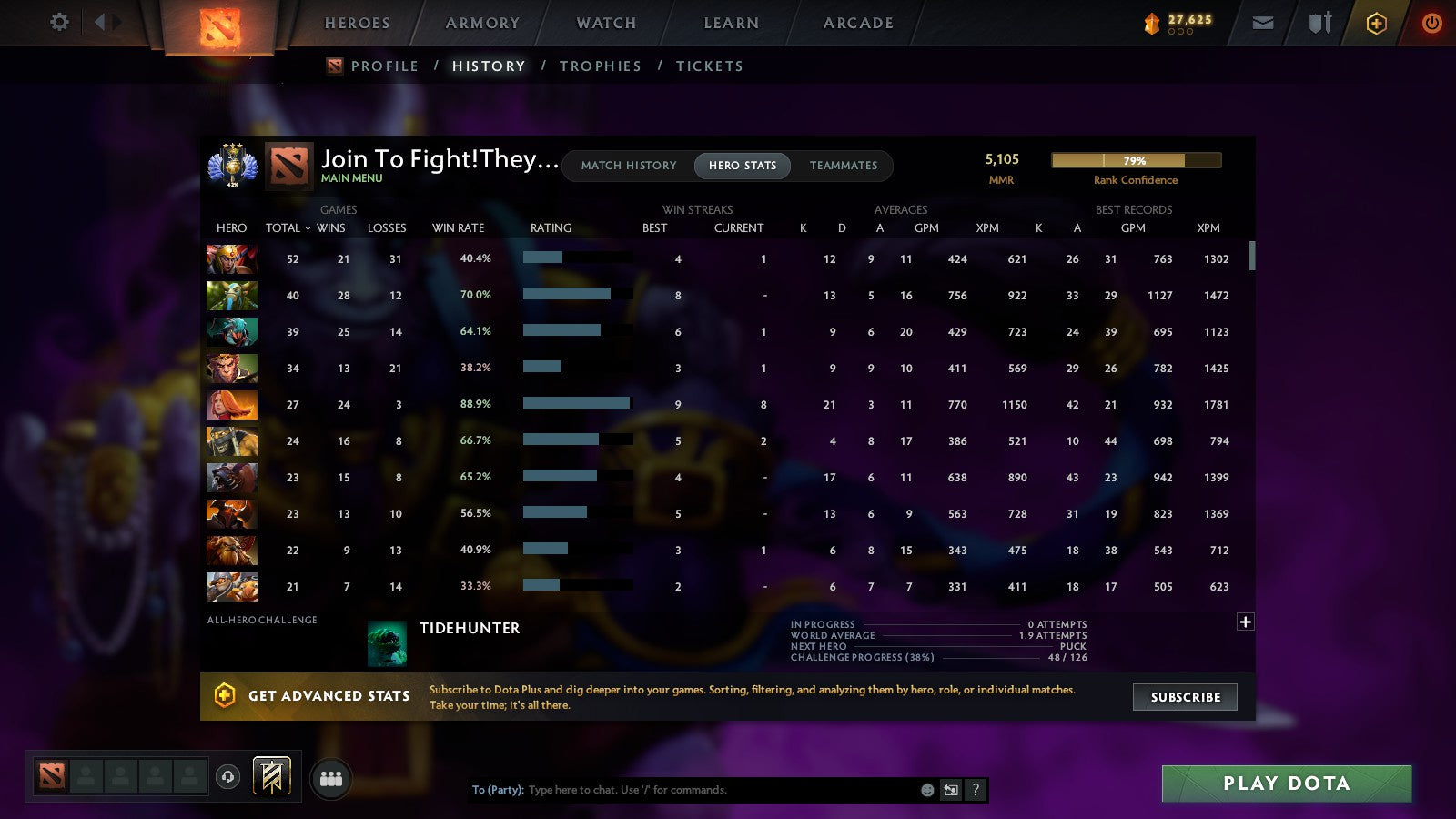 MMR: 5110 - Behavior: 10000