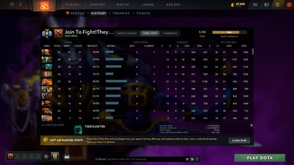 MMR: 5110 - Behavior: 10000